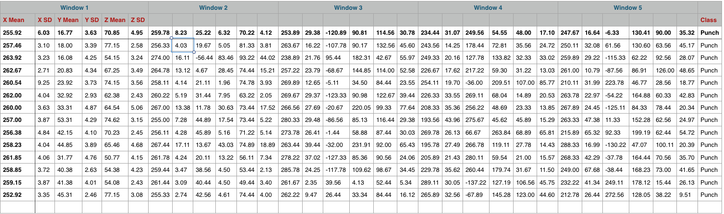 ML-Train-Data-Example.png