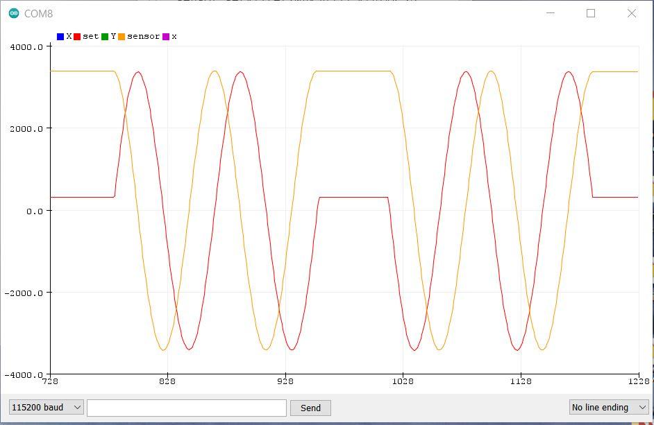 MLX90303_curves.JPG