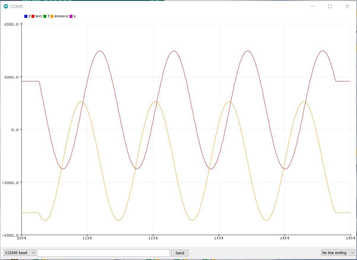 MLX90393_sensor output.JPG