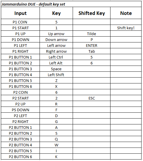 MONSTERBASH PINOUT.png