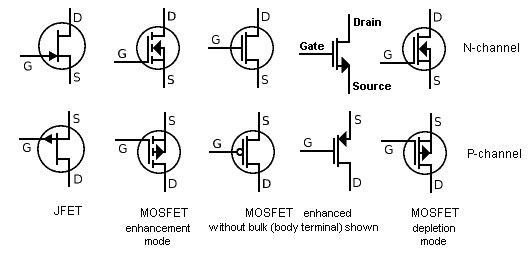 MOSFETS_talkingelectronics.jpg