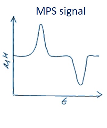 MPPS signal.jpg
