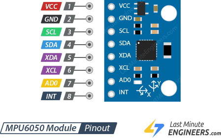 MPU6050-3-axis-Accelerometer-Gyroscope-Module-Pinout.png