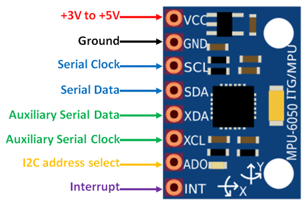 MPU6050-Pinout.png