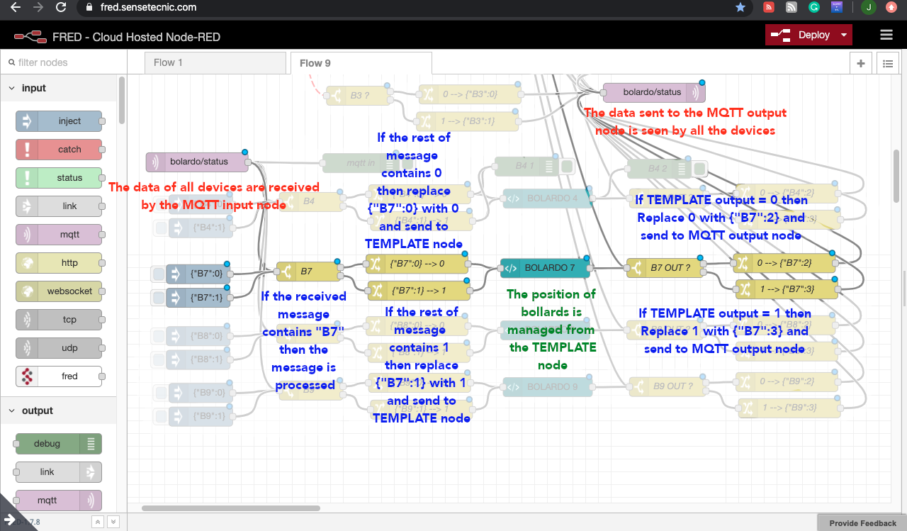 MQTT_BOX1_R3 TXT2.png