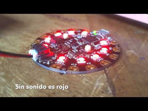 Machine Learning with Circuit Playground