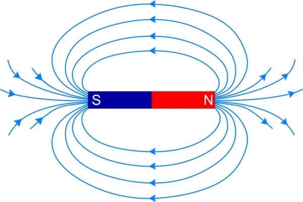 Magnet-bar-1-1-600x400.jpg