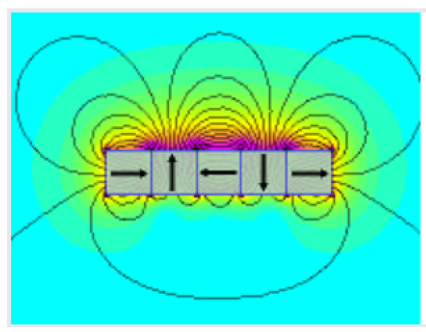 Magnetic field orientation with Halbach array - Screen Shot 2023-05-20 at 5.22.26 PM-4.png