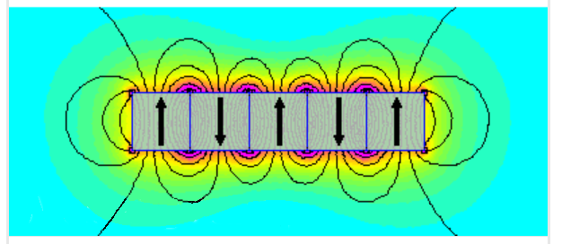Magnetic field orientation with Halbach array - Screen Shot 2023-05-20 at 5.22.26 PM-5.png