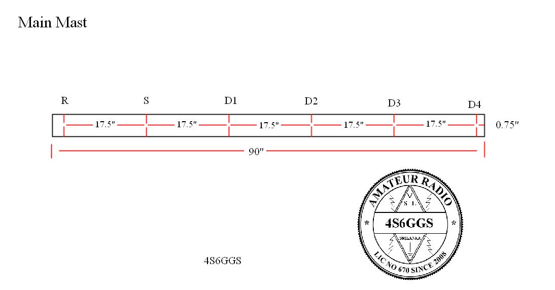 Main Mast2.JPG