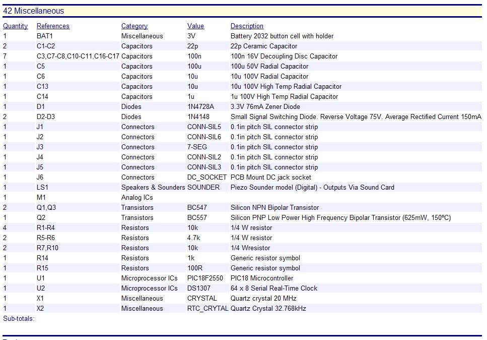 Mainboard BOM.JPG