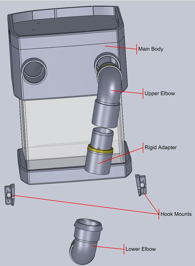 Major Components.JPG