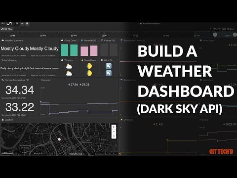 Make a Weather Dashboard with Dark Sky API | GIT TECH'D