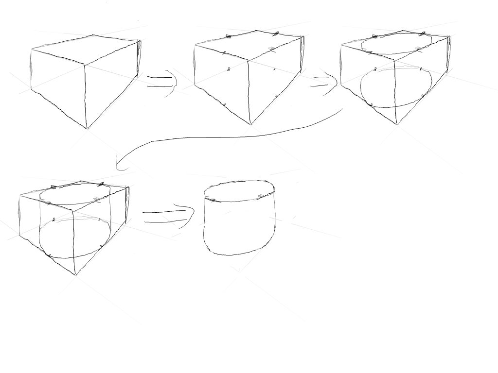 Make a box a cylinder.jpg