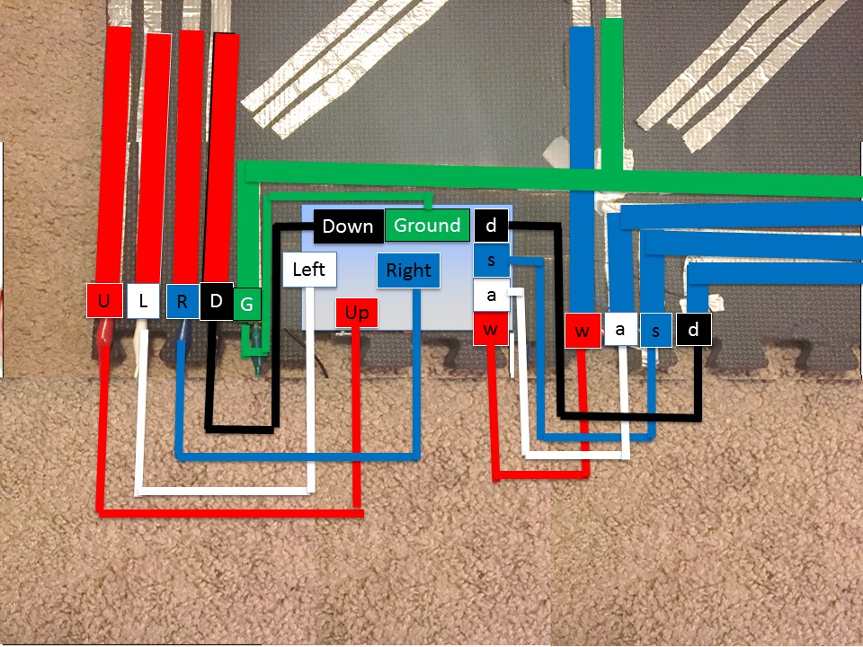 MakeyMakey diagram.jpg