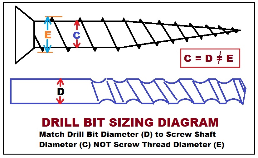 MatchBit2Screw.png