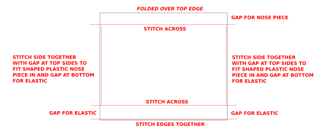 Material Layers First Stitch 1.png