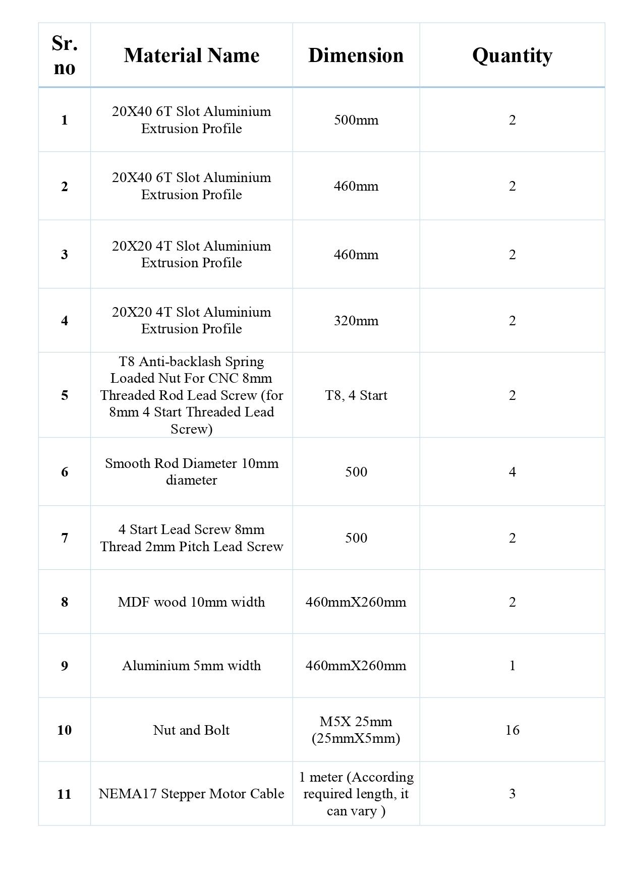 Material List_page-0001.jpg