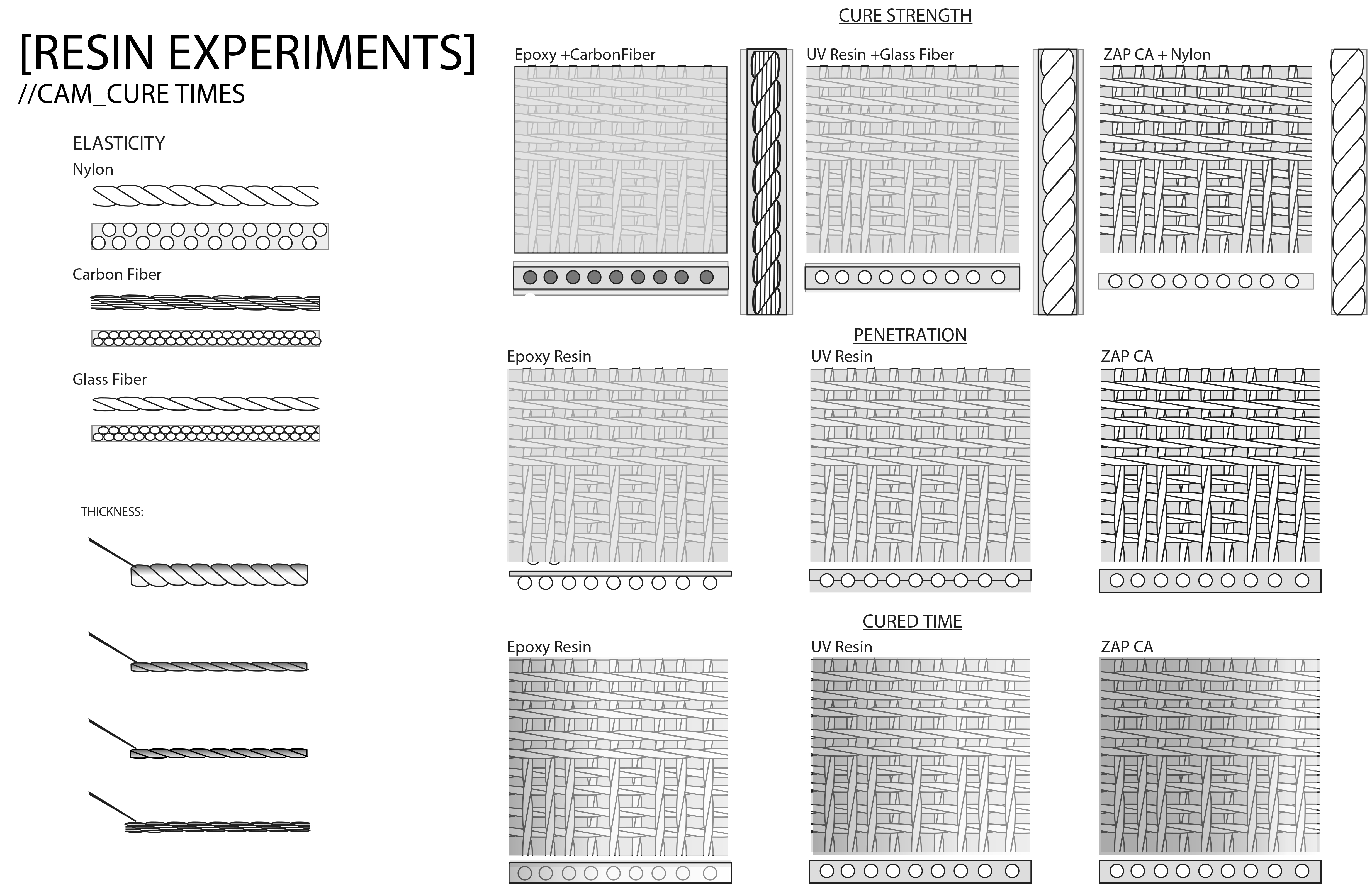 Material Research Board-1BW.jpg