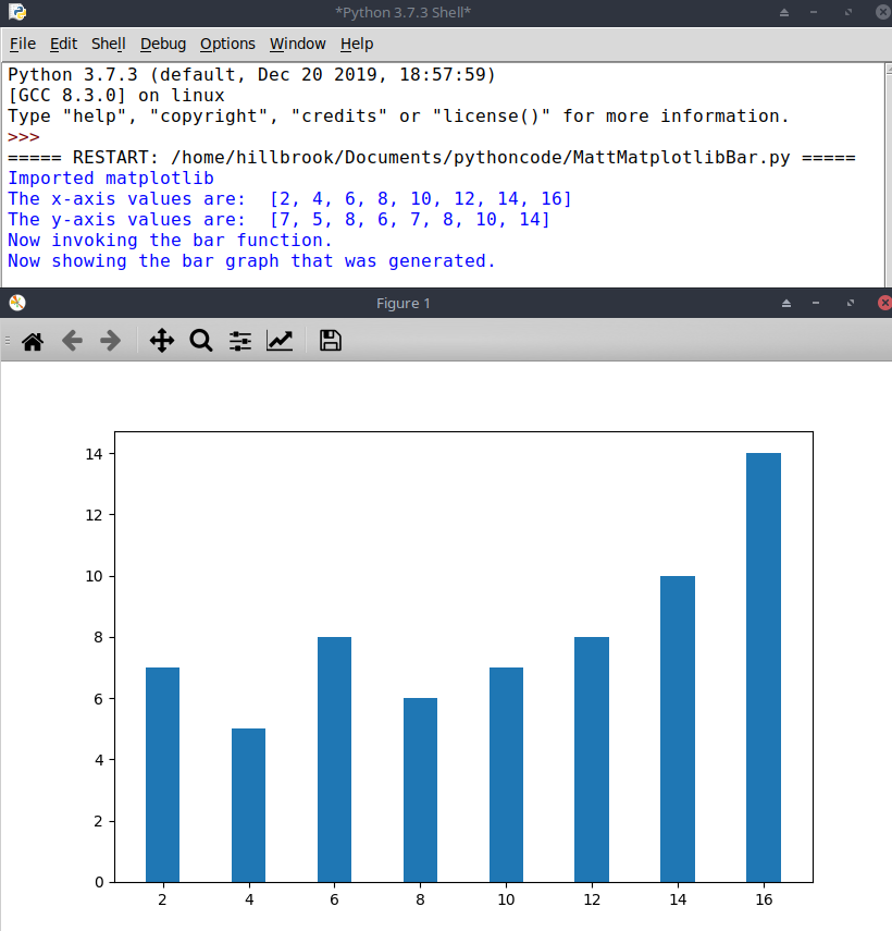 MatlplotlibBarChart.png