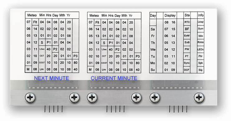 MatrixInfo01 copy.jpg