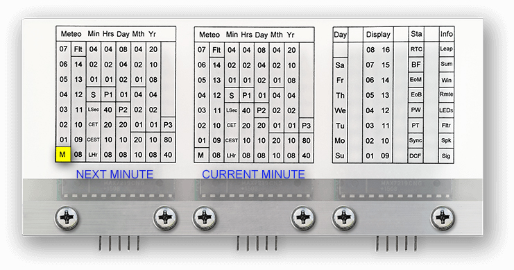 MatrixInfo02 copy.jpg