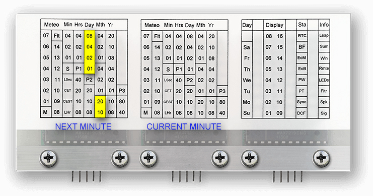 MatrixInfo10 copy.jpg