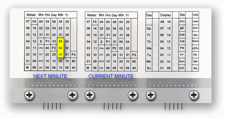 MatrixInfo11 copy.jpg