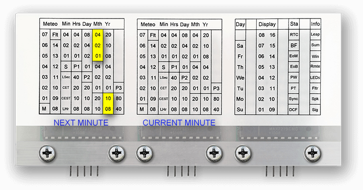 MatrixInfo12 copy.jpg