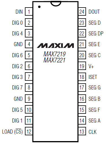 Max7219-pinout.png