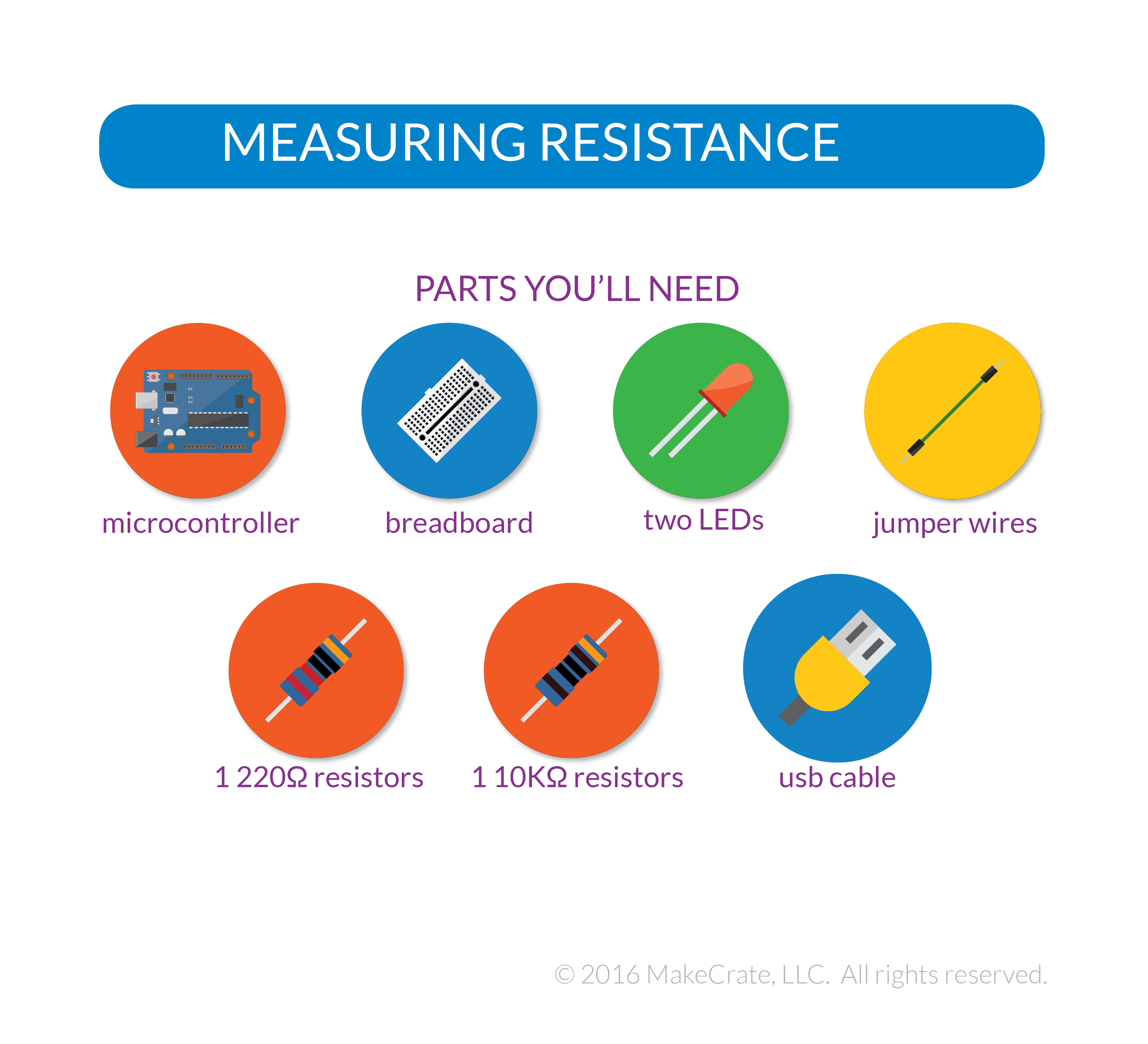 Measure the Resistance Web.png