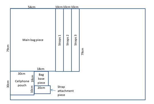 Measurements.png