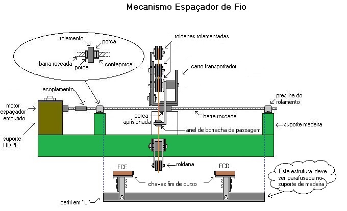 Mecanismo Espa&ccedil;ador 2.jpg