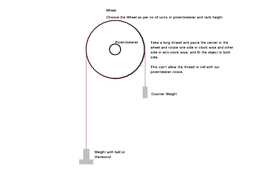 Mechanical arrangement.JPG