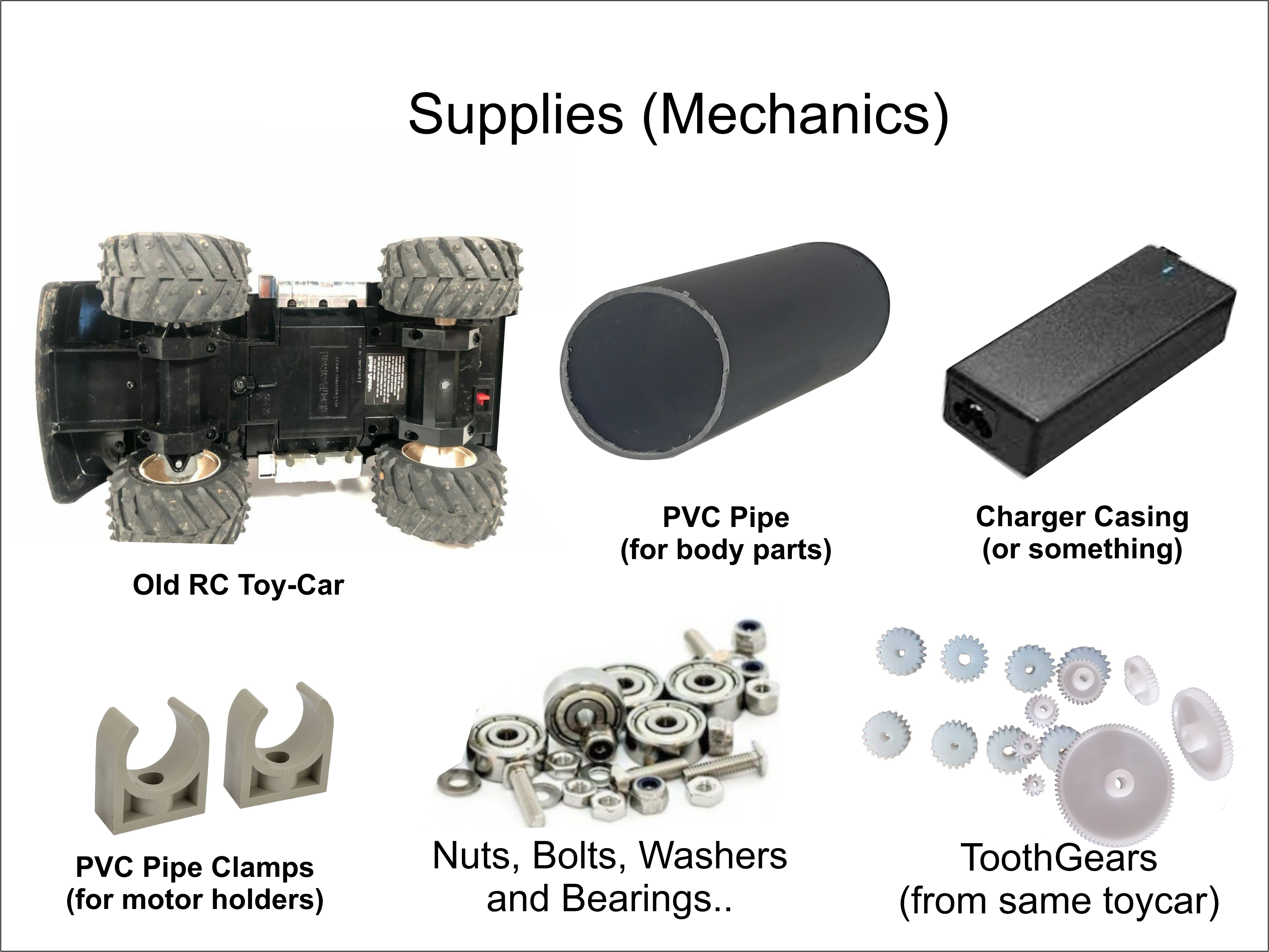 Mechanics SupplIes.png