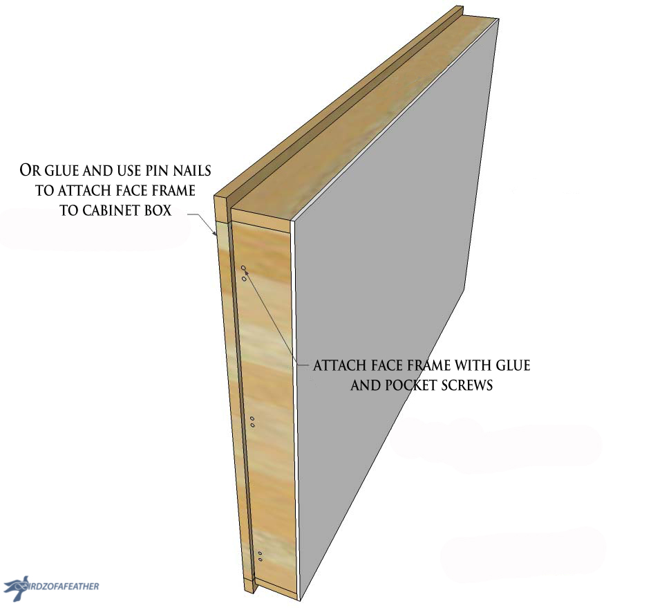 Medicine Cabinet_Attaching the Face Frame_BOF.jpg