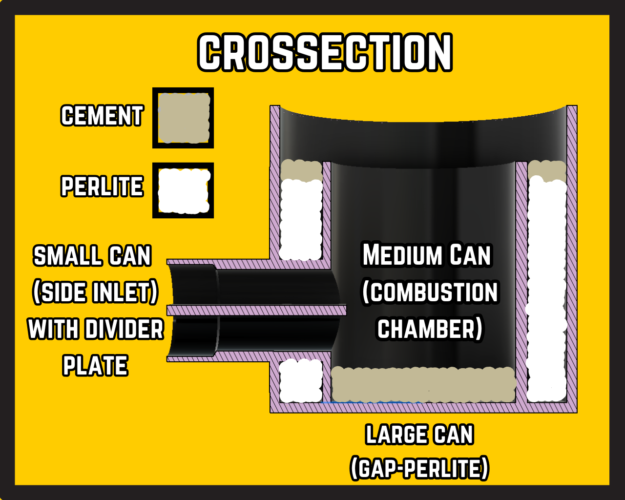 Medium sized can (main chamber) (3).png