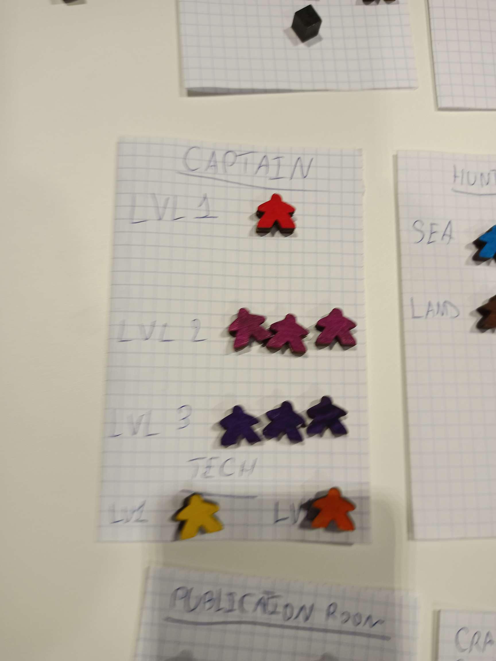 Meeples_Captains_Level_1_2_and_3.jpg