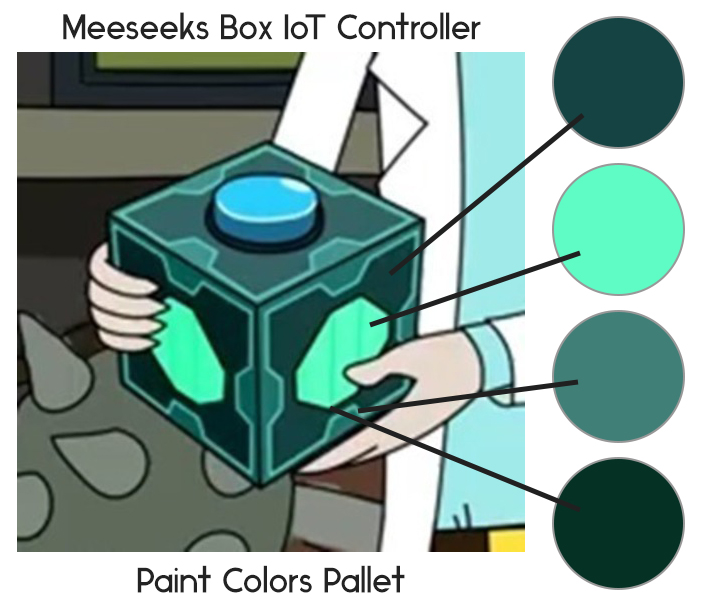 Meeseeks Box Painting Pallet.jpg