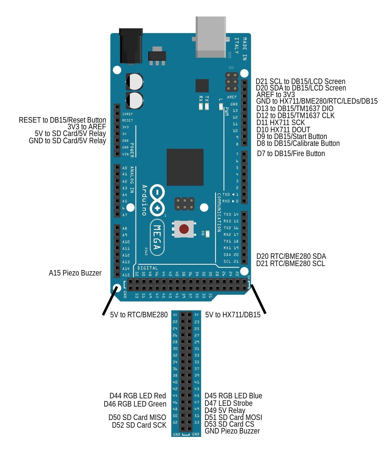 Mega2560 Pin Layout.jpg