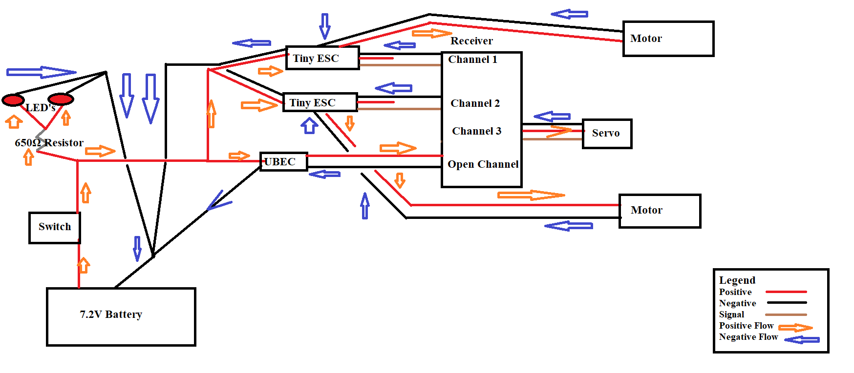 Memento Mori Wiring Diagram.png