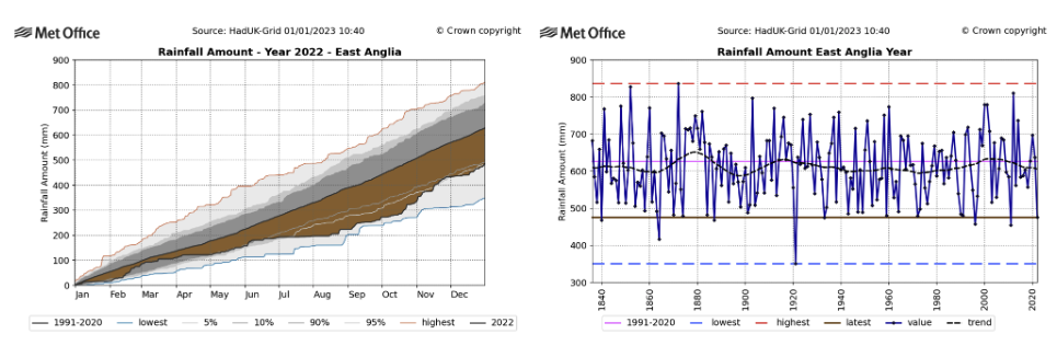 Met Office - 1.png