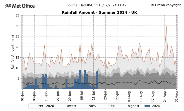 Met Office - 2.png