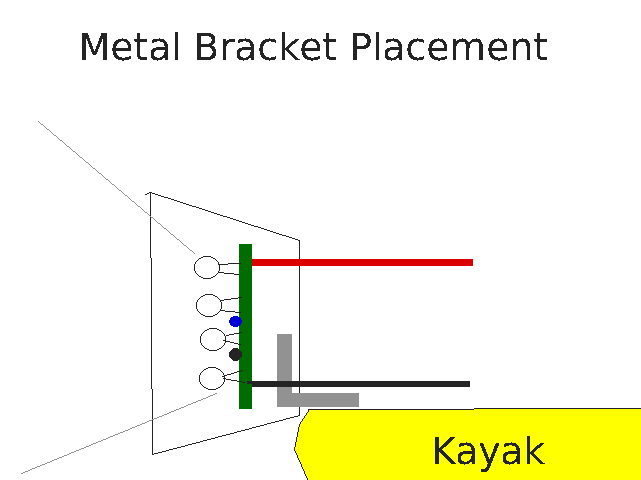Metal Bracket Placement.png