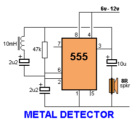 MetalDetector - 555.gif