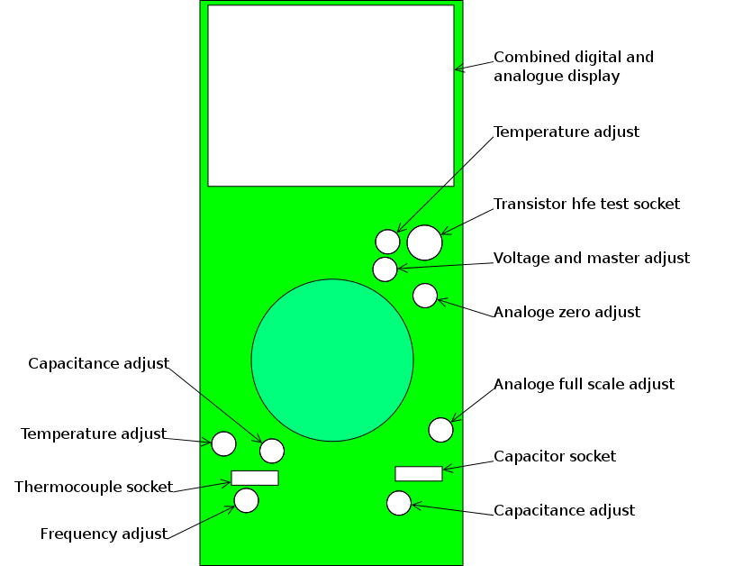 Meter-adjusters.png