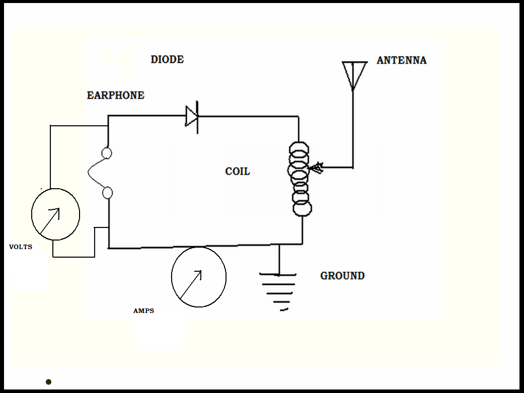 Metered-Tuned Radio Schem-b.bmp