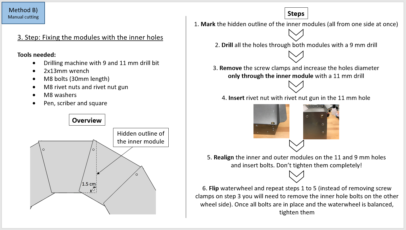 Method B) C Step 3 Fixing inner holes.PNG