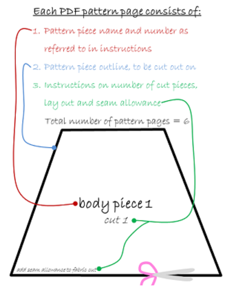 Mia Doll Pattern Instruction (3).jpg