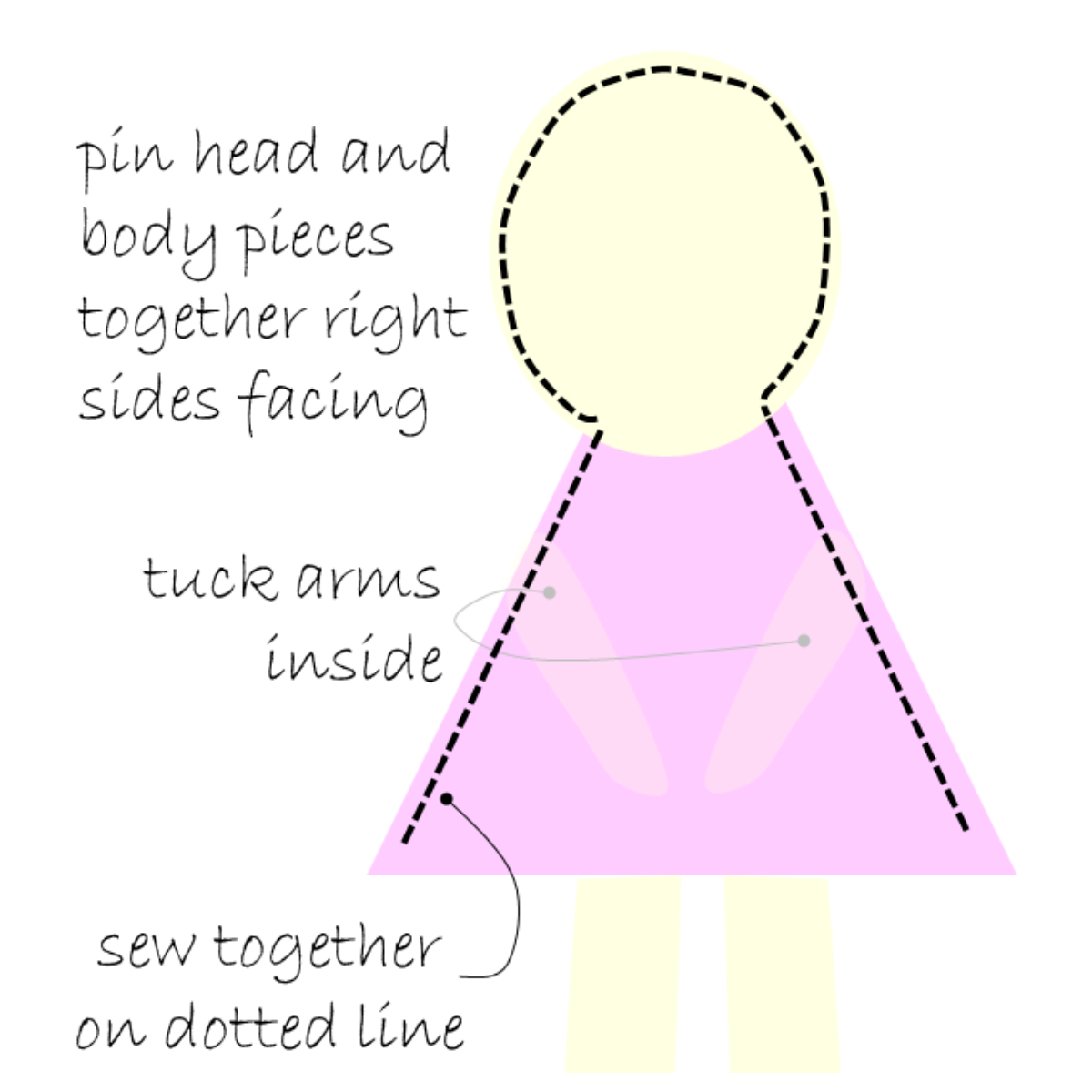 Mia Doll head and body sew.jpg